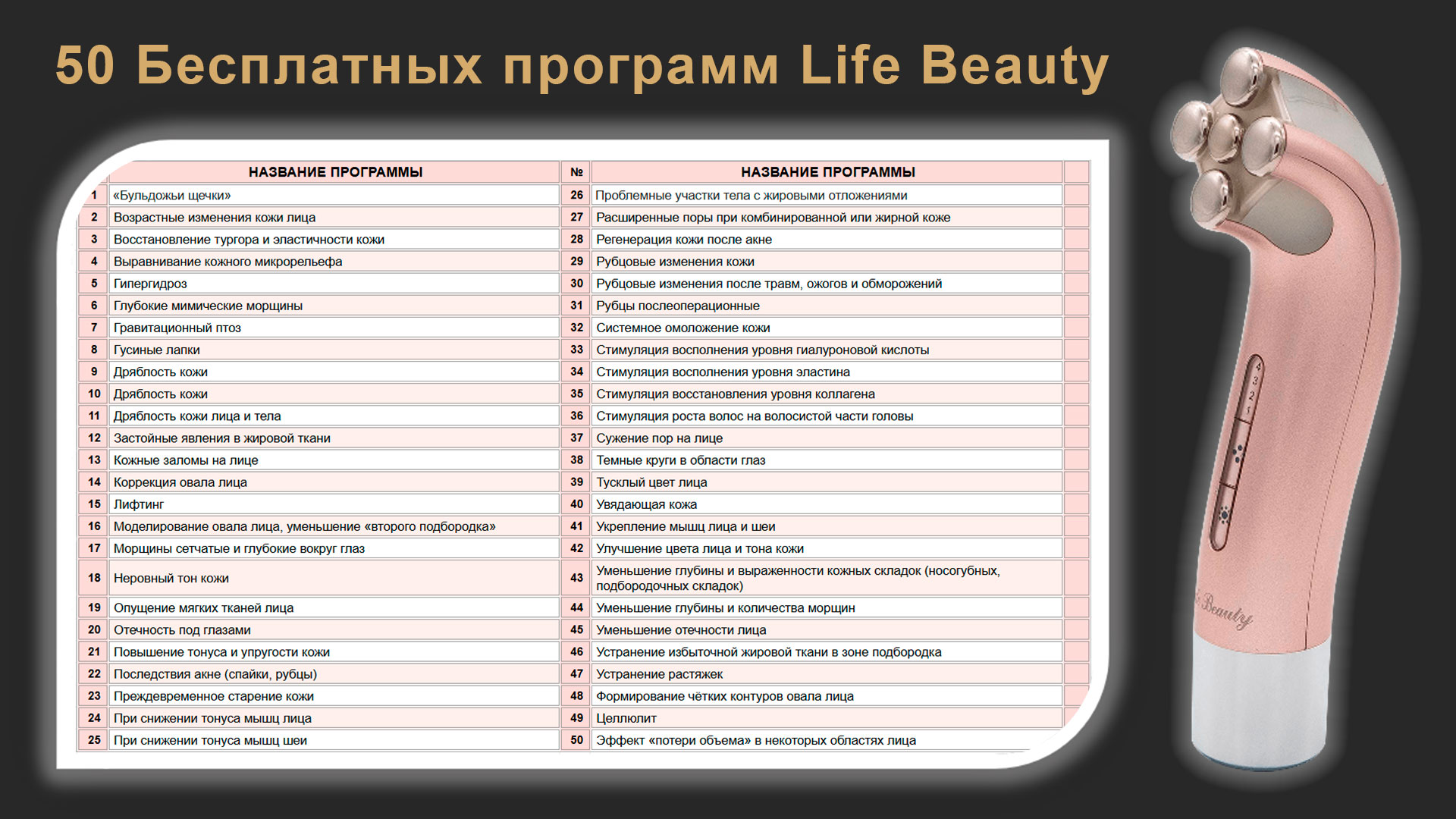 Life Beauty — 50 бесплатных программ: лифтинг, целлюлит, морщины, омоложение и восстановление кожи