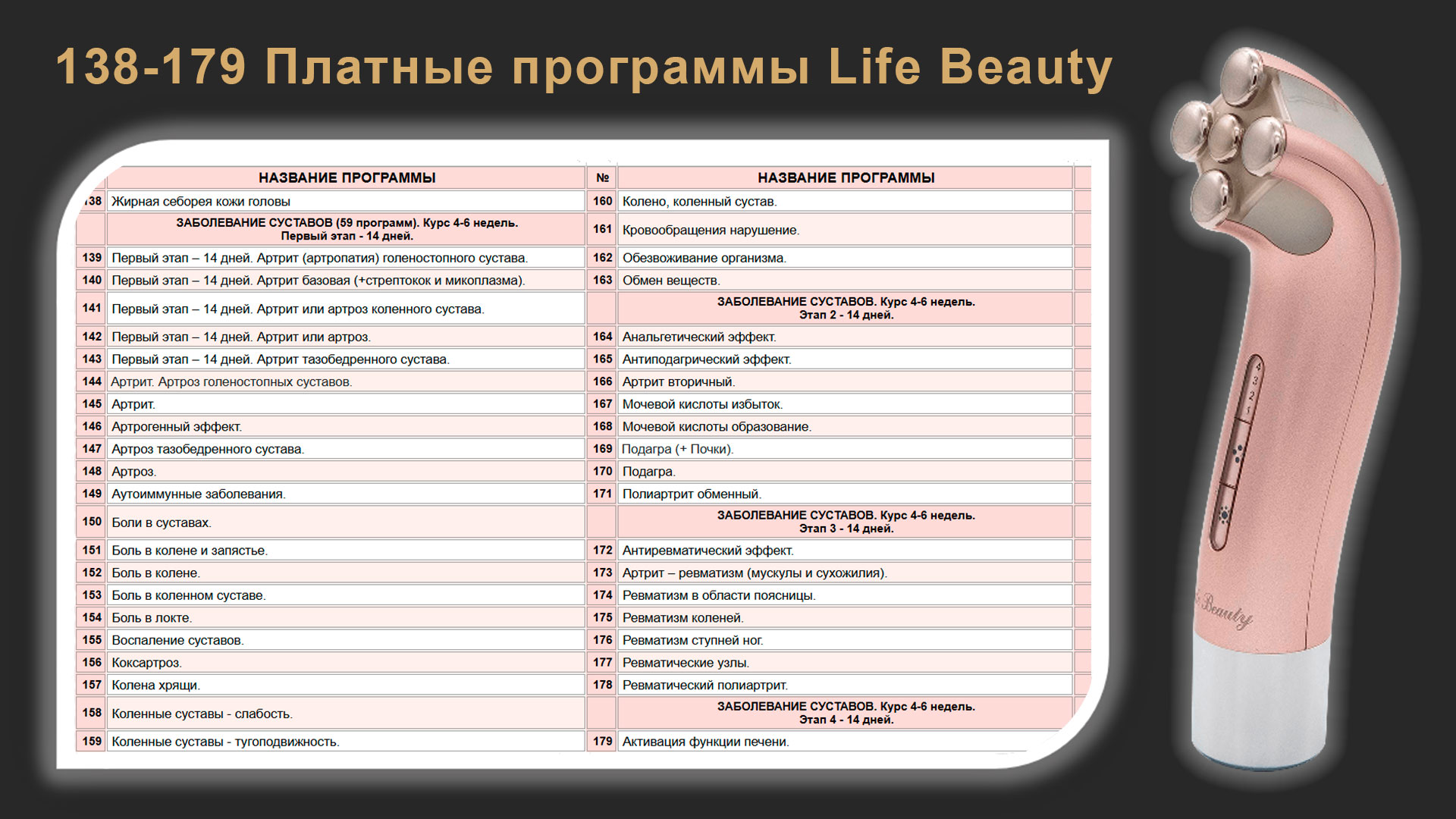 Life Beauty — платные программы 138–179: артрит, артроз, боли в суставах, ревматизм, ревматоидный артрит