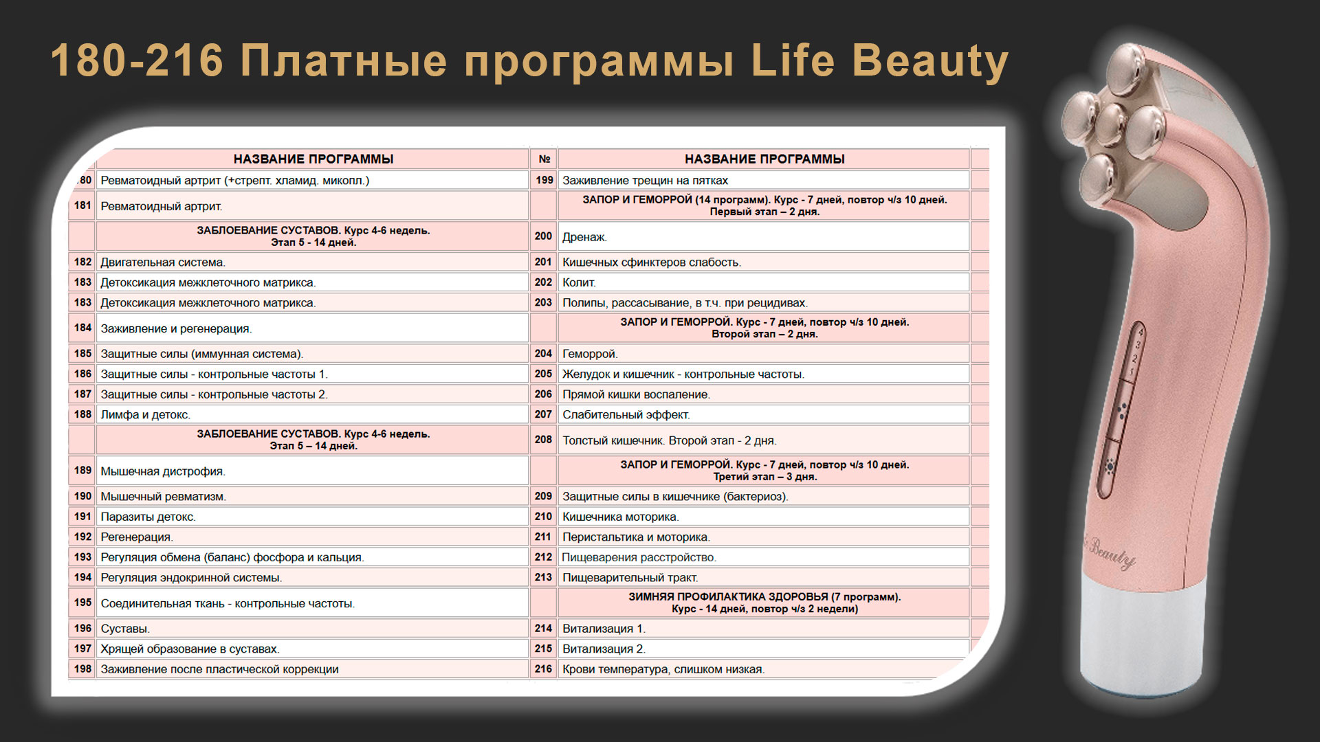 Life Beauty — платные программы 180–216: заболевания суставов, запор, геморрой, зимняя профилактика здоровья