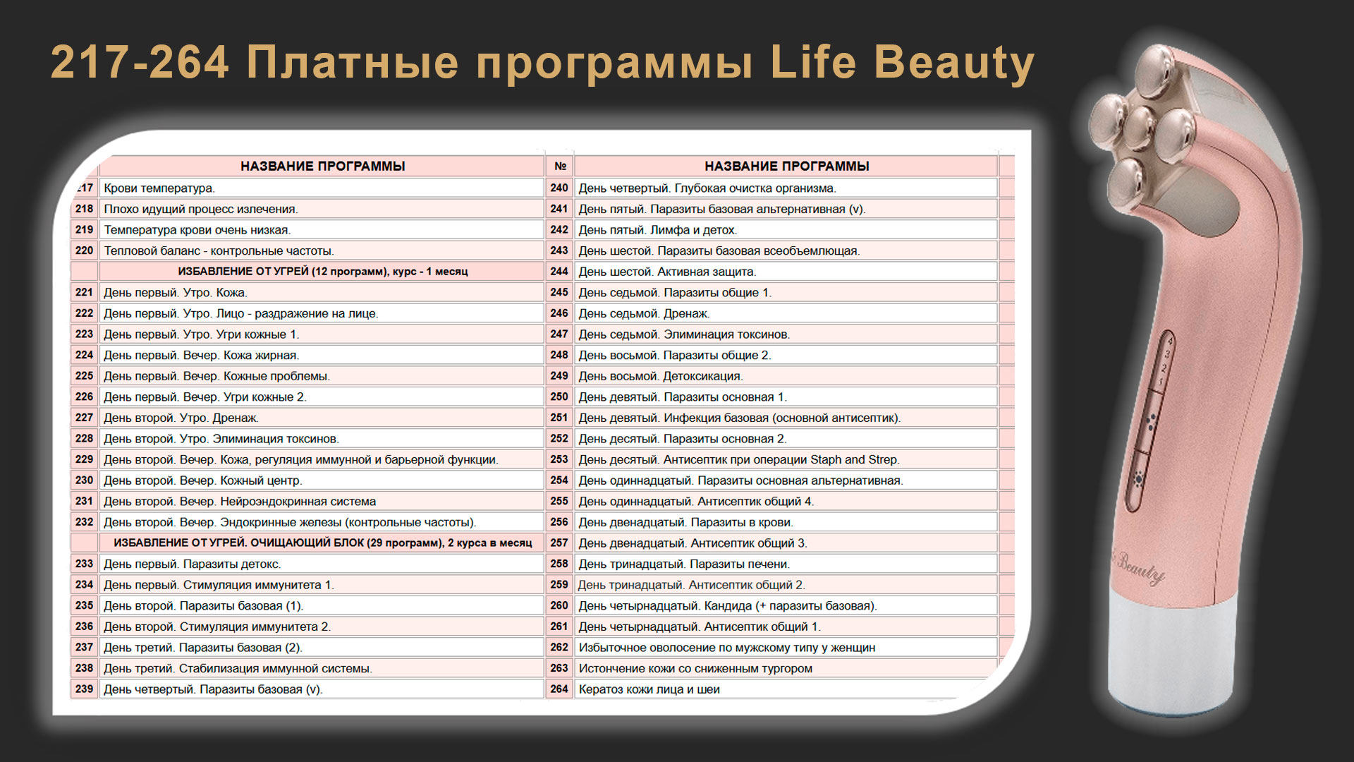 Life Beauty — платные программы 217–264: избавление от угрей, очищение организма от паразитов и вирусов