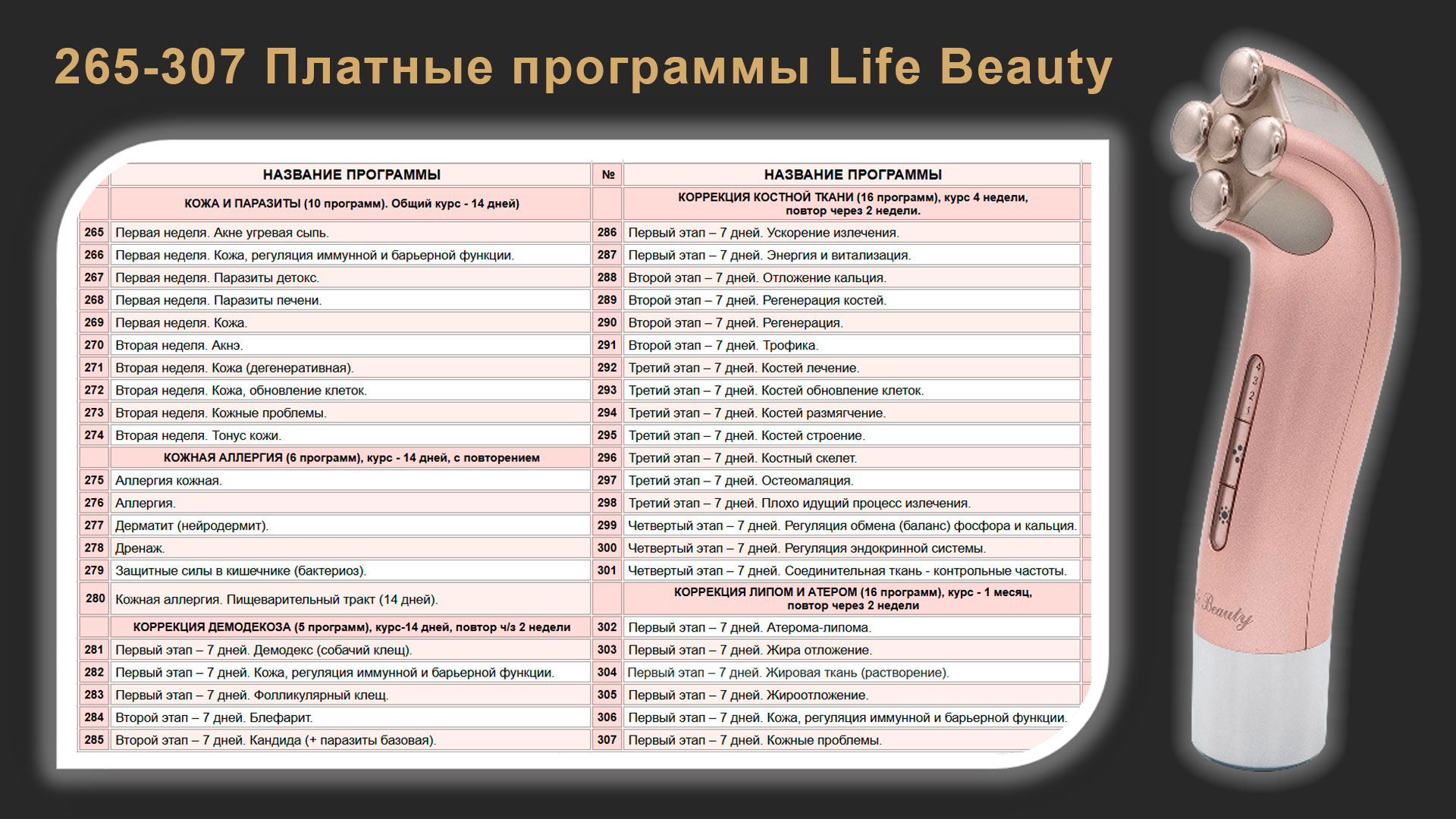 Life Beauty — платные программы 265–307: кожная аллергия, демодекоз, коррекция липом и атером, коррекция костной ткани