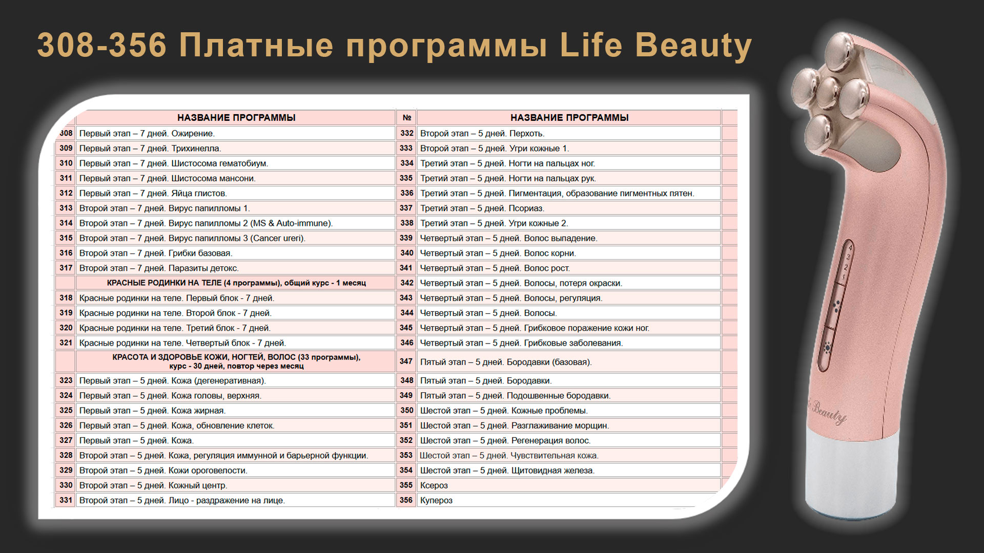 Life Beauty — платные программы 308–356: красота и здоровье кожи, ногтей и волос, купероз, псориаз, пигментация