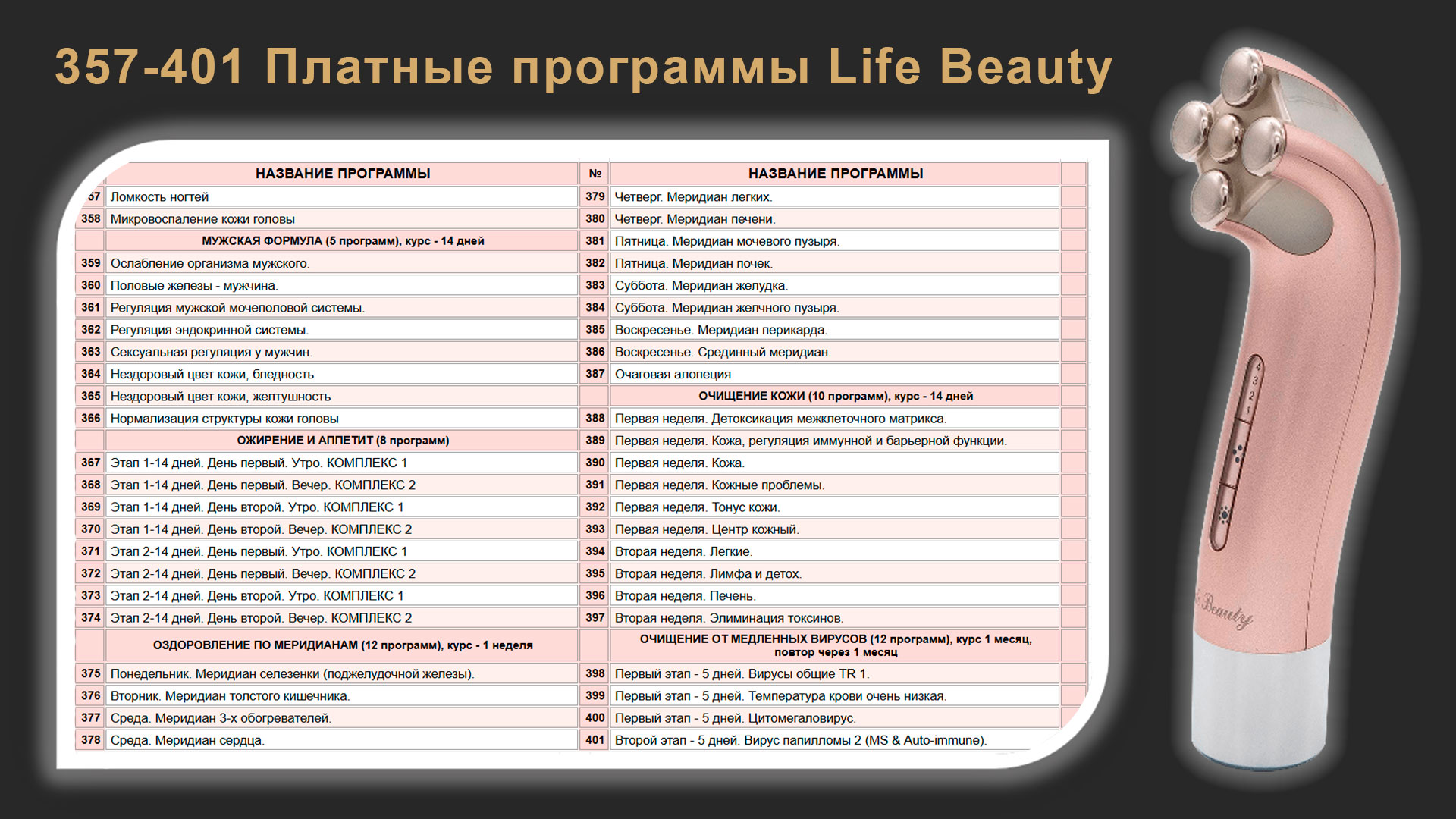 Life Beauty — платные программы 357–401: мужская формула, ожирение, оздоровление по меридианам, очищение кожи