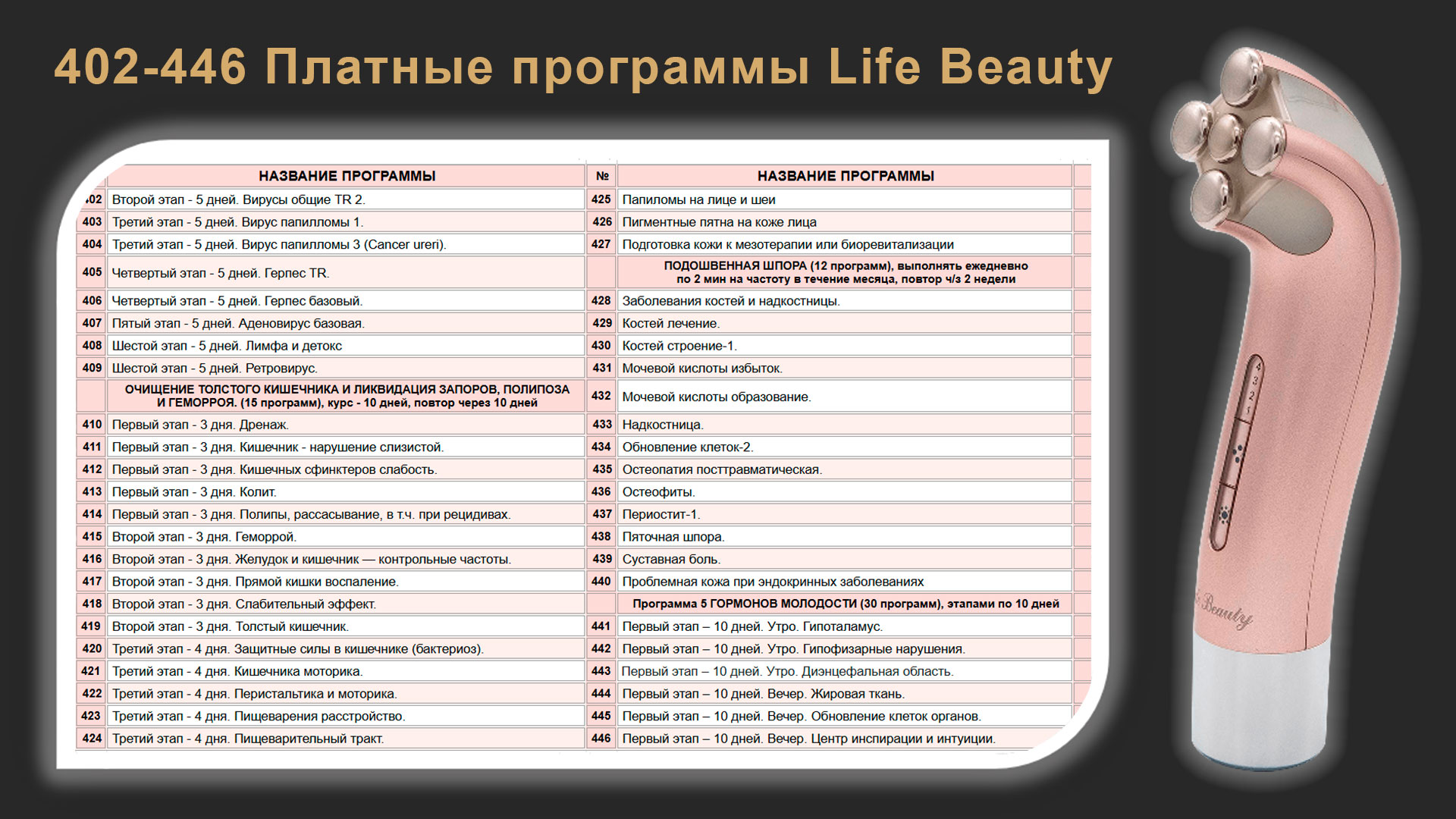 Life Beauty — платные программы 402–446: очищение кишечника, подошвенная шпора, гормоны молодости, папилломы