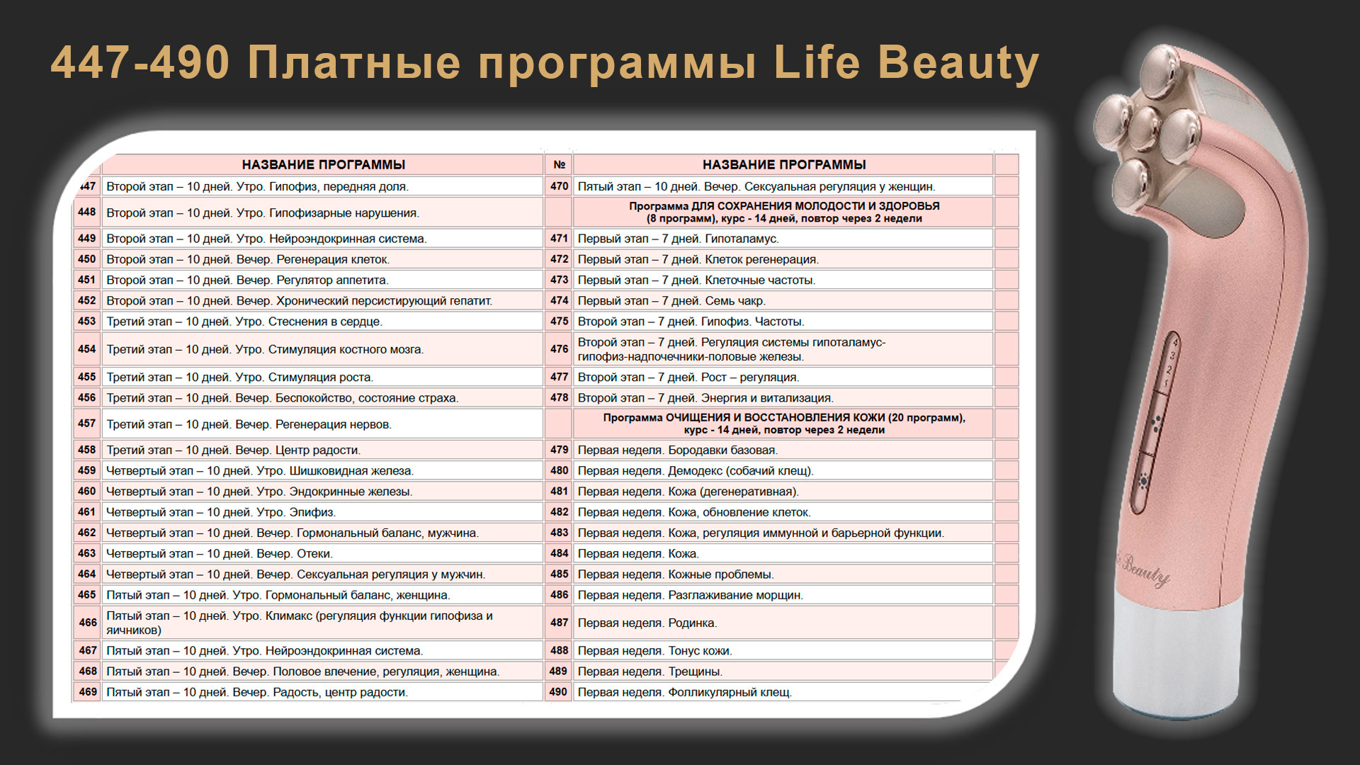 Life Beauty — платные программы 447–490: сохранение молодости, омоложение организма, очищение и восстановление кожи