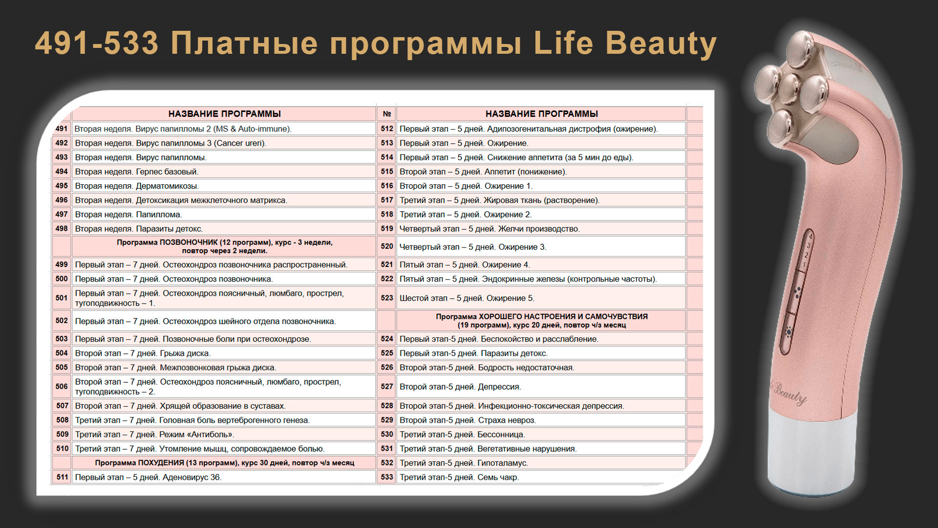 Life Beauty — платные программы 491–533: позвоночник, остеохондроз, похудение, хорошее настроение и самочувствие