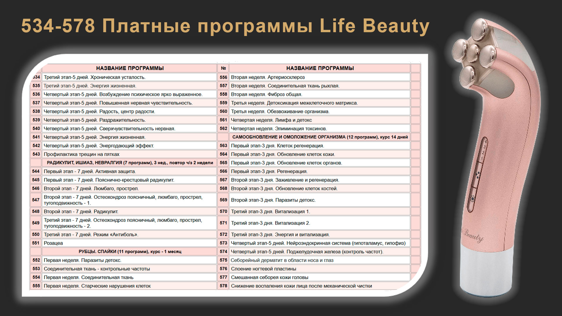 Life Beauty — платные программы 534–578: радикулит, ишиас, рубцы, самообновление организма, розацеа, себорейный дерматит