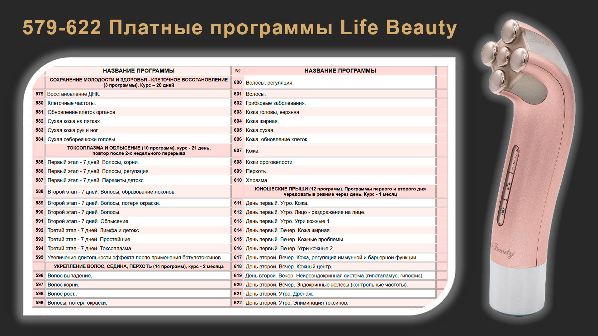Life Beauty — платные программы 579–622: укрепление волос, токсоплазма, юношеские прыщи, клеточное восстановление